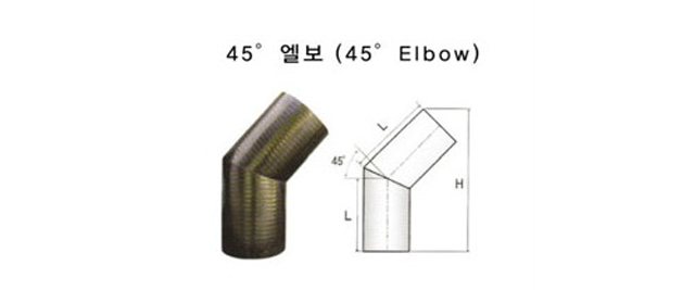 (주)월드케미칼 